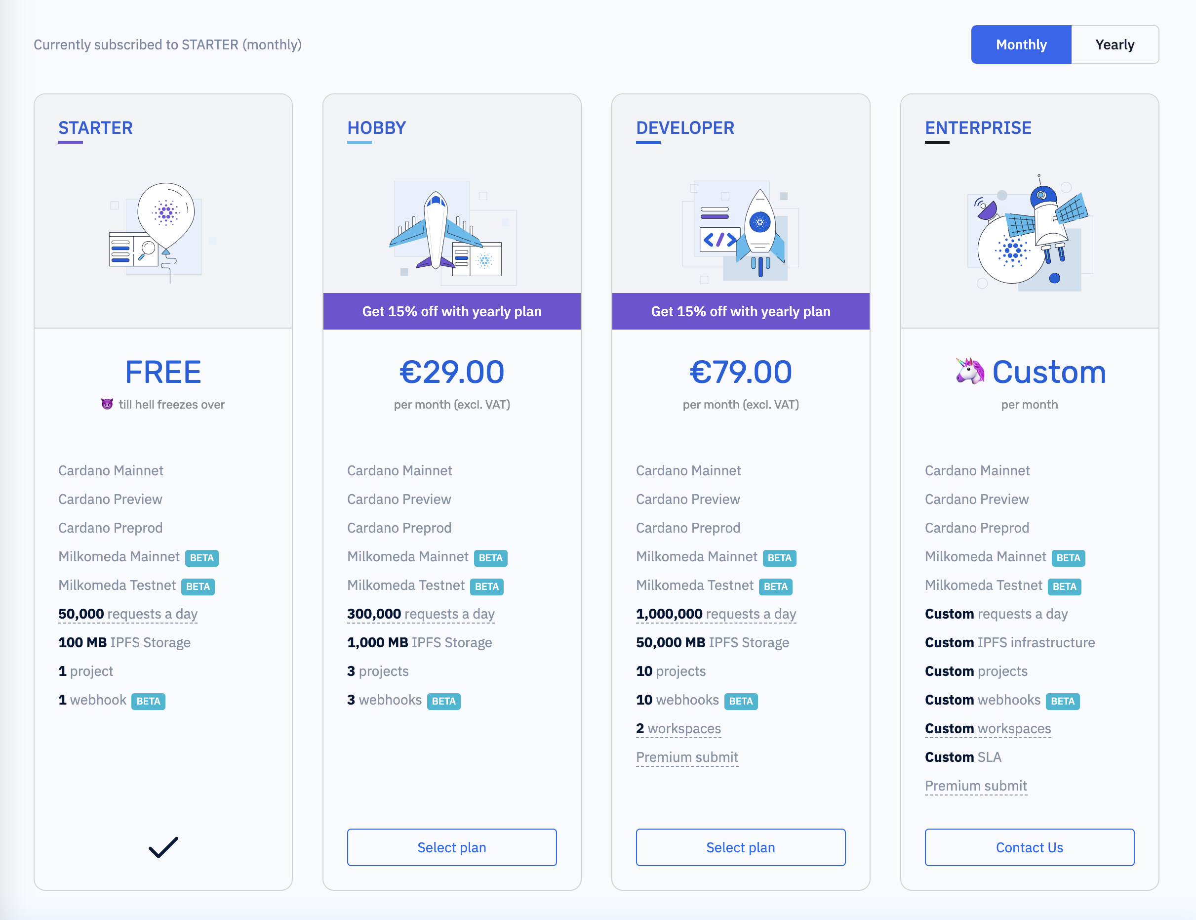 Blockfrost.io plans